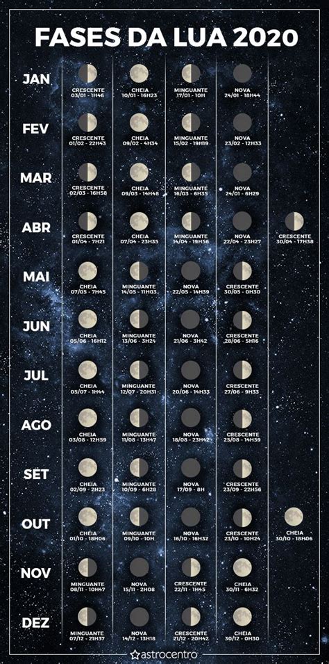 que lua nós estamos - cloxan para que sirve